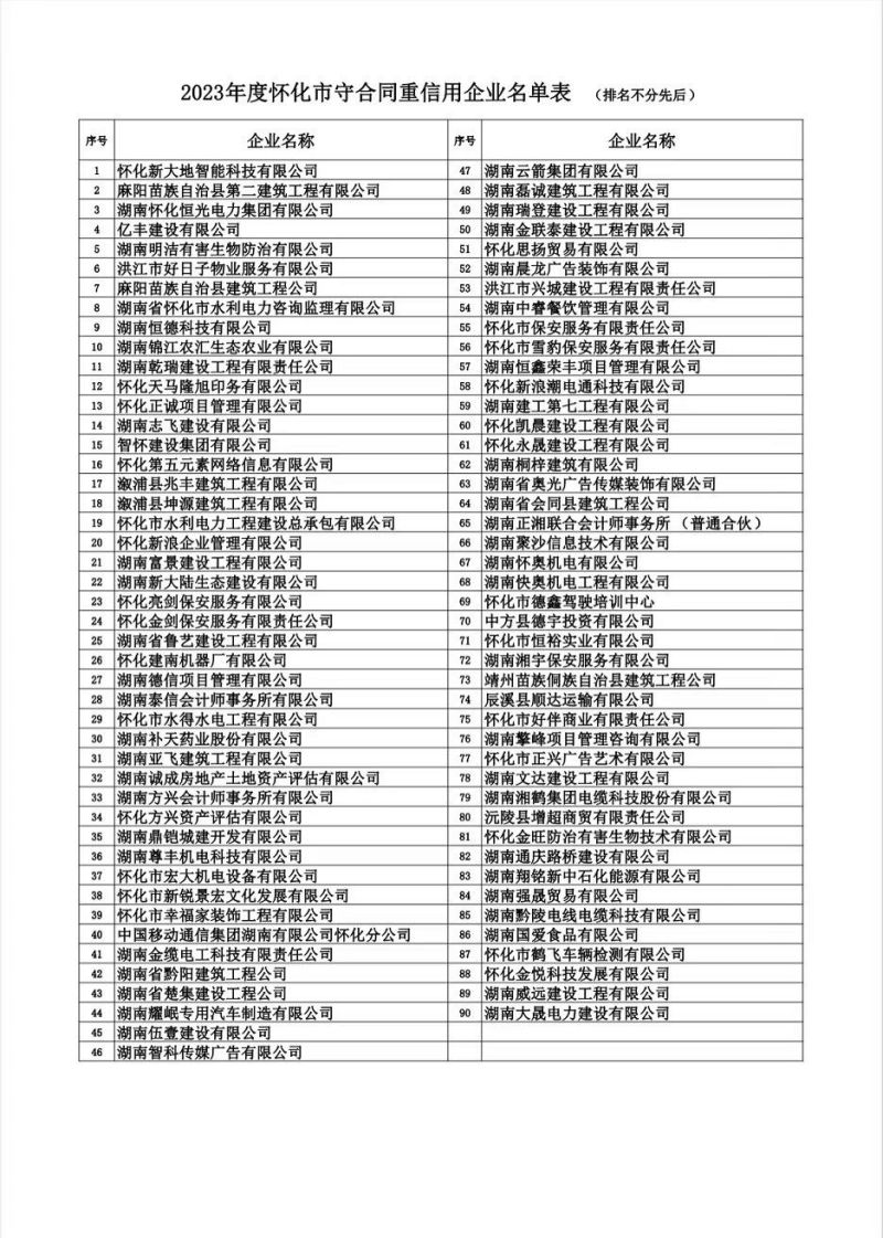 懷化市水利電力工程建設總承包有限公司|懷化水利水電工程